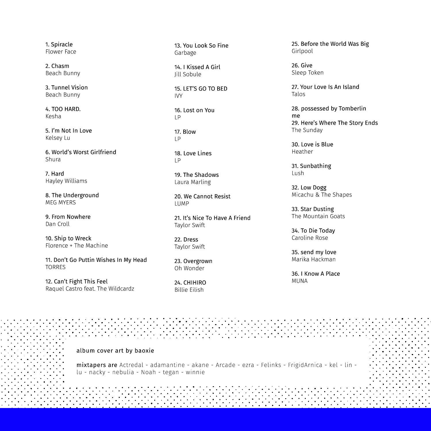 Back of the CD cover of the mixtape, with a listing of all the songs and mixtapers. Please see the zine for full text.